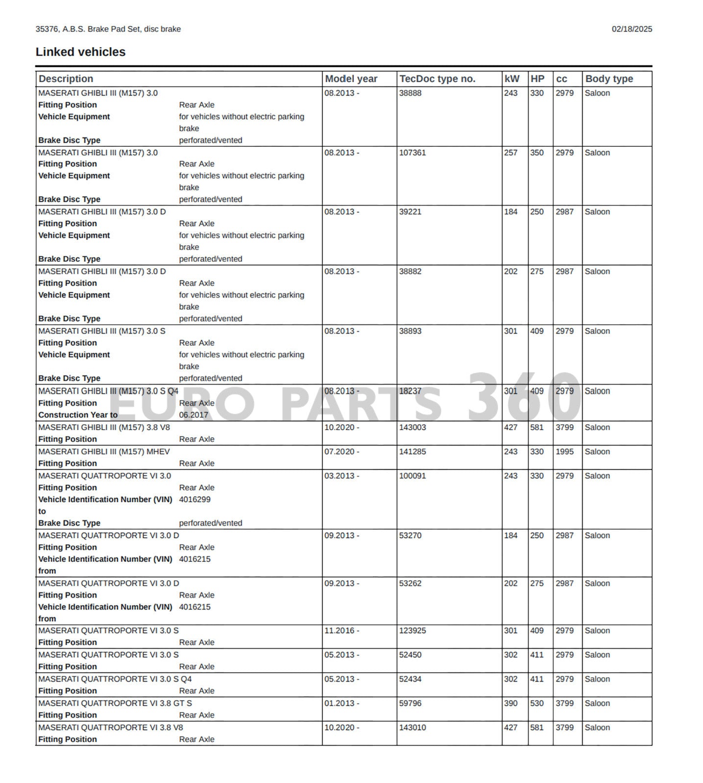 MASERATI GHIBLI QUATTROPORTE REAR BRAKE PADS WITH SENSORS 980156007 - Europarts360