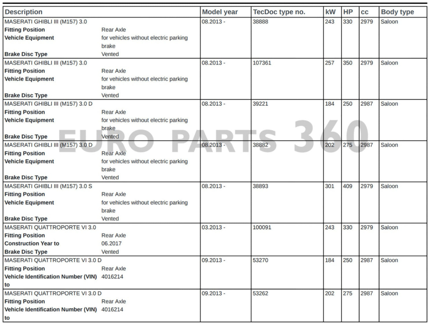 MASERATI GHIBLI QUATTROPORTE REAR BRAKE PADS WITH SENSORS 980156042 - Europarts360