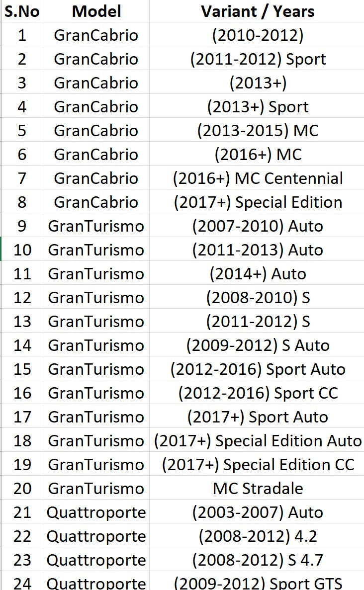 MASERATI GRANCABRIO GRANTURISMO QUATTROPORTE ENGINE MOUNT SET 226572 - Europarts360