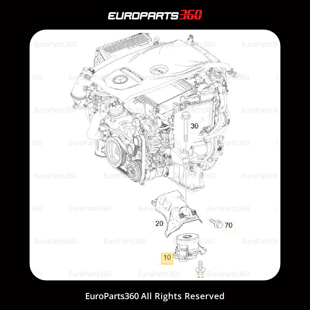 Mercedes Benz E180 E200 Glc 250 Glc 300 Engine Mounting Set of Left and Right A2532400200 - Europarts360