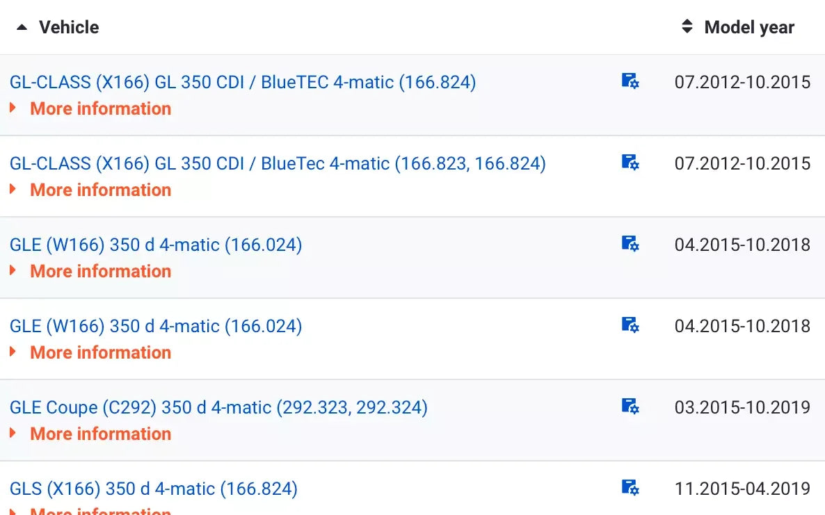 Mercedes Benz GL GLE GLE COUPE GLS Engine Mounts Set A1662406917 / A1662406817 - Europarts360