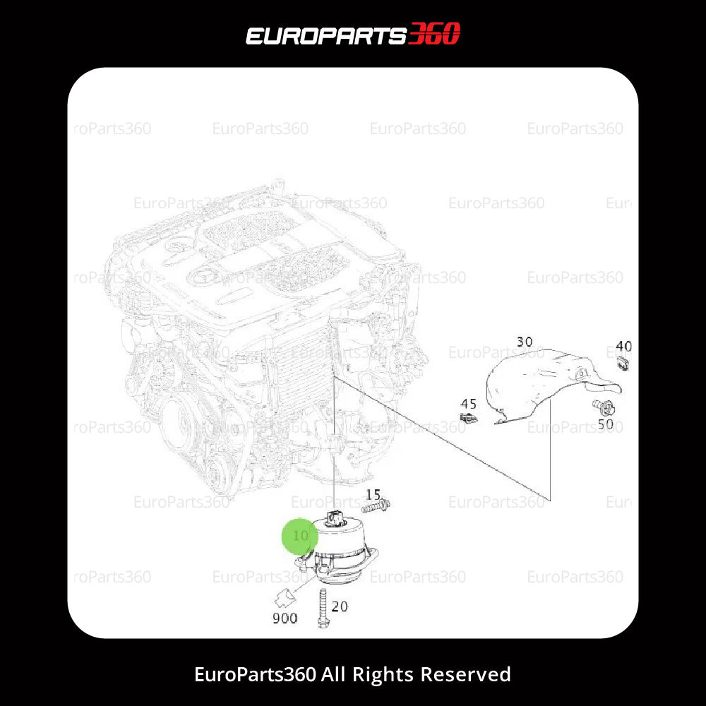Mercedes Benz S560 Engine Mount Set of Left and Right A2222407900 - Europarts360