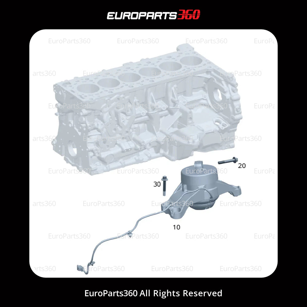 Mercedes Benz S580 Engine Mount Set of Left and Right A2232401201 A2232401301 - Europarts360