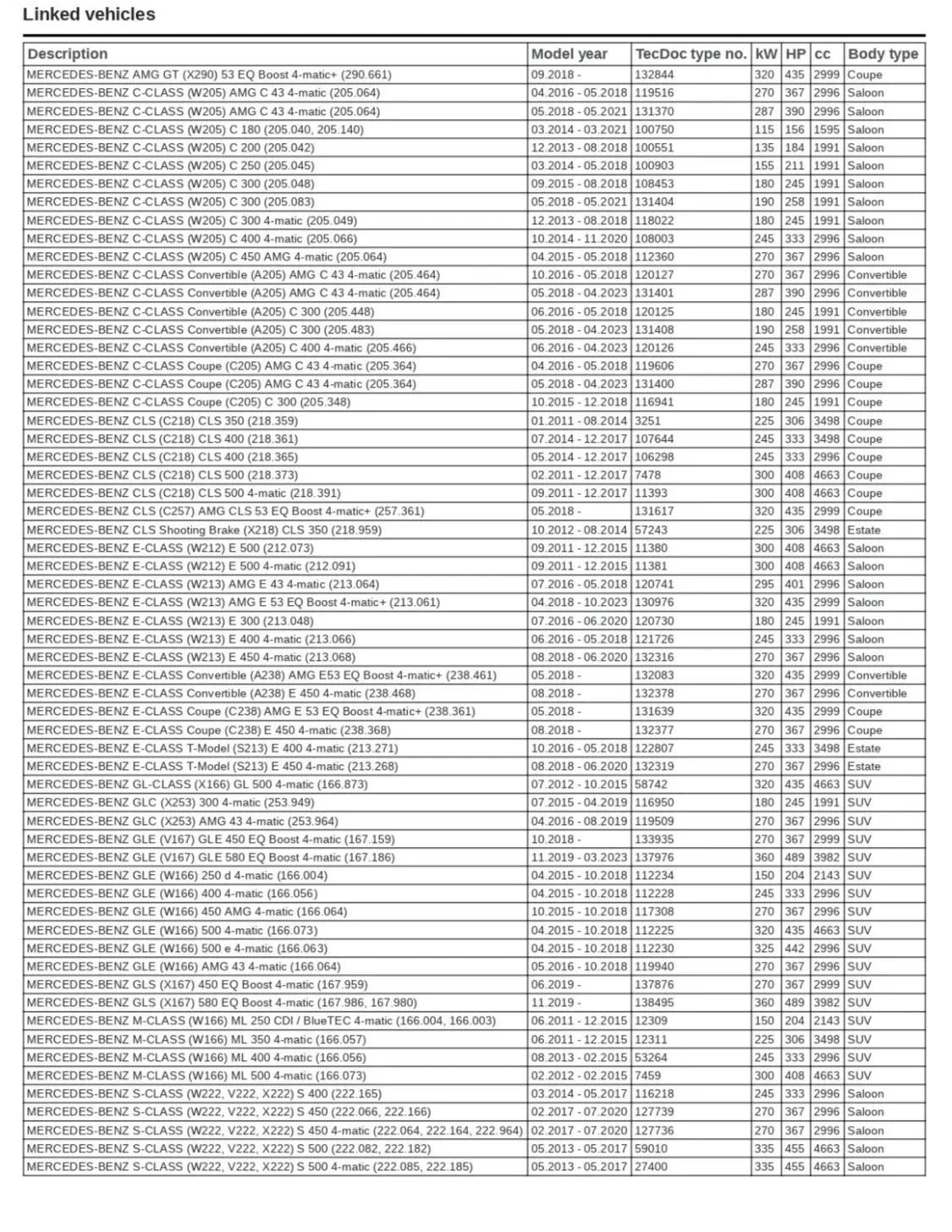 Mercedes Benz Transmission Filter With Pan C300 C43 Amg Cls550 E300 E400 E43 Amg A7252703707 - Europarts360