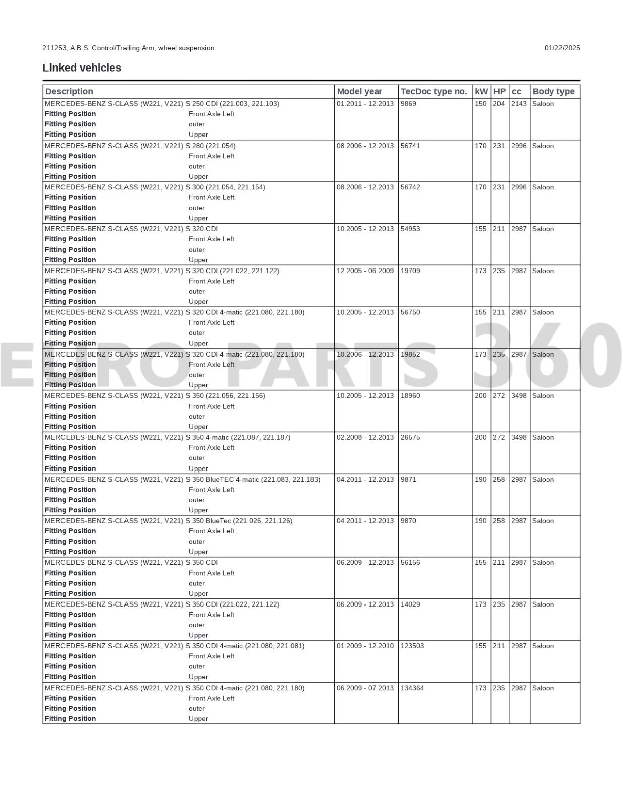 Mercedes Benz W221 V221 C216 Front Right Upper Control Arm A2213309007 - Europarts360