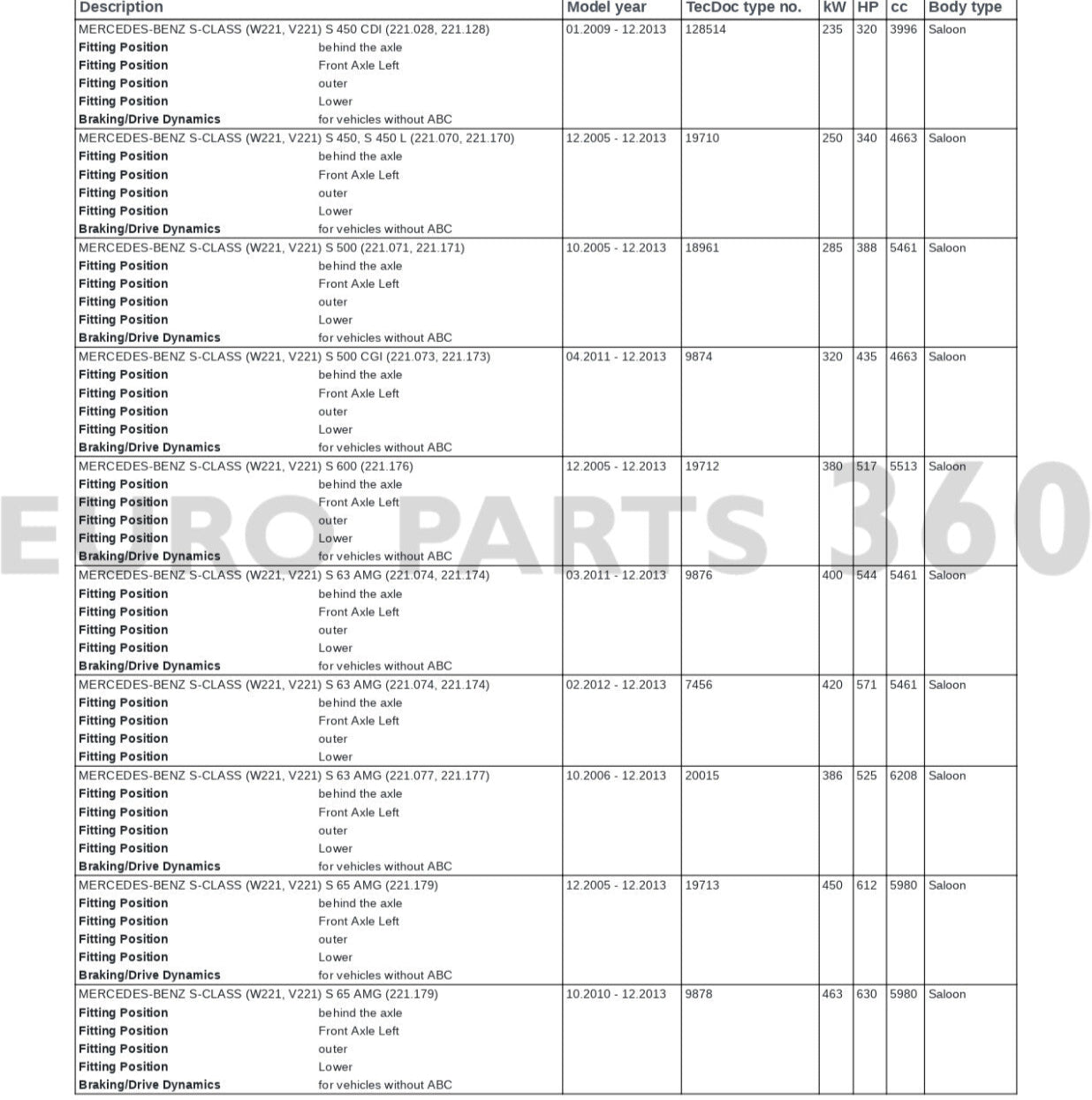 Mercedes Benz W221 V221 Front Left and Right Lower Control Arm Set A2213308107 - Europarts360