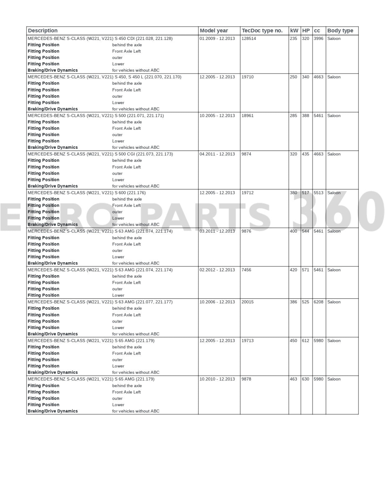 Mercedes Benz W221 V221 Front Right Lower Control Arm A2213308207 - Europarts360