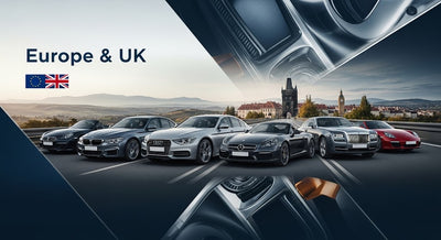 Europe & UK Market