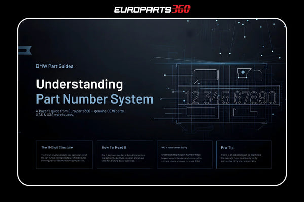 Understanding The BMW Part Number System | BMW Part Guides